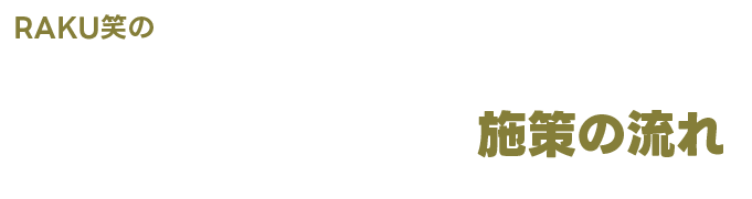 RAKU笑のNAVERブログマーケティング施策の流れ